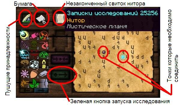 Как проводить изучения в таумкрафт 4 primer-izuch-nitora-1