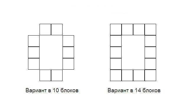 Создаем порталы в Divine RPG